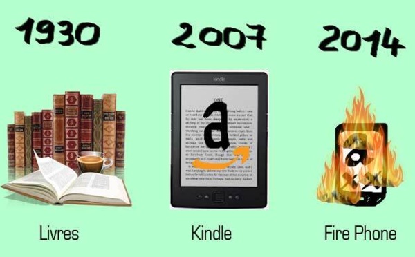 DESSIN DE PRESSE: Amazon lance son smartphone