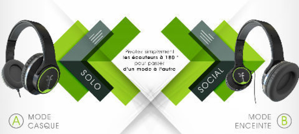 Le casque-enceinte hybride Flips