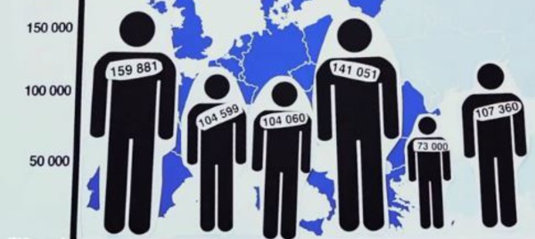 Le bilan en Méditerranée s'alourdit