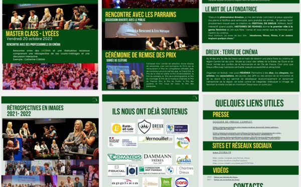 Histoires de Femmes : Célébrons les Récits Féminins au Festival de Cinéma de Dreux