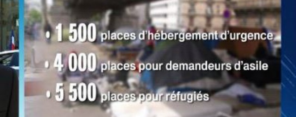 France: Première réponse aux réfugiés à la rue
