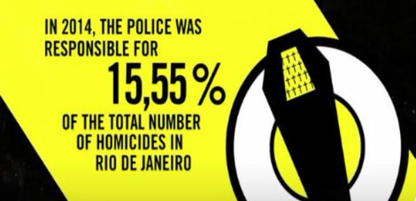 Brésil: Les victimes de la police militaire