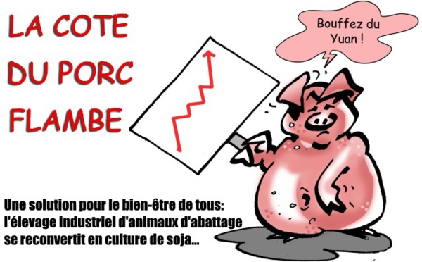 Porcheries vs bourses