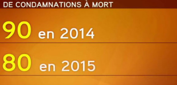 Arabie saoudite: exécutions et détention illégale