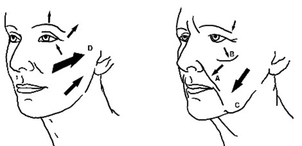 Embellir sans changer