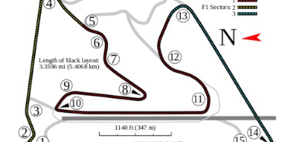 La formule 1: un événement sacré au Royaume de Bahreïn